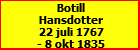 Botill Hansdotter