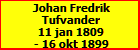 Johan Fredrik Tufvander