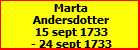 Marta Andersdotter