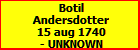 Botil Andersdotter
