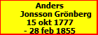 Anders Jonsson Grnberg