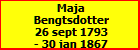 Maja Bengtsdotter