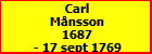 Carl Mnsson