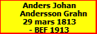 Anders Johan Andersson Grahn