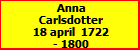 Anna Carlsdotter
