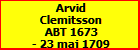 Arvid Clemitsson