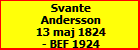 Svante Andersson