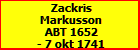 Zackris Markusson