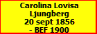 Carolina Lovisa Ljungberg