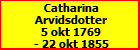 Catharina Arvidsdotter