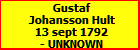 Gustaf Johansson Hult