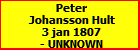 Peter Johansson Hult