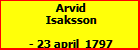 Arvid Isaksson