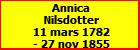 Annica Nilsdotter