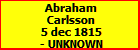 Abraham Carlsson