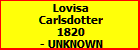 Lovisa Carlsdotter