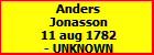 Anders Jonasson