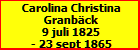 Carolina Christina Granbck
