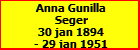 Anna Gunilla Seger