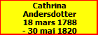 Cathrina Andersdotter