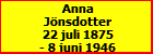Anna Jnsdotter