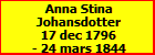 Anna Stina Johansdotter
