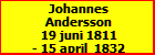 Johannes Andersson