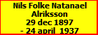 Nils Folke Natanael Alriksson