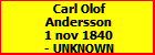 Carl Olof Andersson