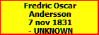 Fredric Oscar Andersson