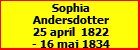 Sophia Andersdotter