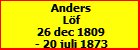 Anders Lf