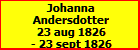 Johanna Andersdotter