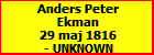 Anders Peter Ekman