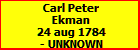 Carl Peter Ekman
