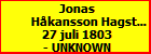 Jonas Hkansson Hagstrm