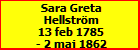 Sara Greta Hellstrm