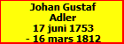 Johan Gustaf Adler