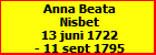 Anna Beata Nisbet
