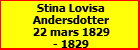 Stina Lovisa Andersdotter