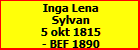 Inga Lena Sylvan