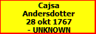 Cajsa Andersdotter