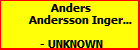 Anders Andersson Ingerman