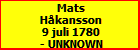 Mats Hkansson