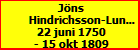 Jns Hindrichsson-Lundblad