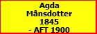 Agda Mnsdotter
