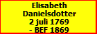 Elisabeth Danielsdotter
