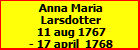 Anna Maria Larsdotter