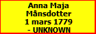 Anna Maja Mnsdotter