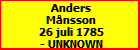 Anders Mnsson